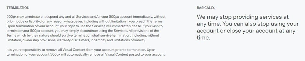 Termination Clause In Terms And Conditions Termsfeed