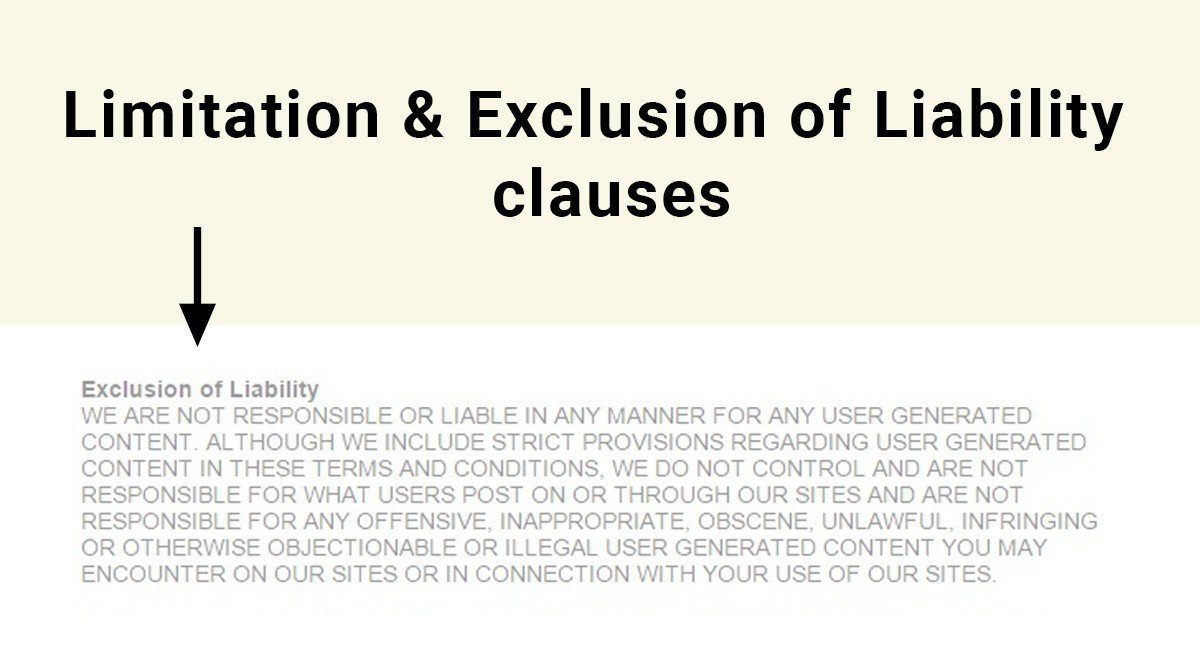 Draft Limitation Or Exclusion Of Liability Clauses TermsFeed