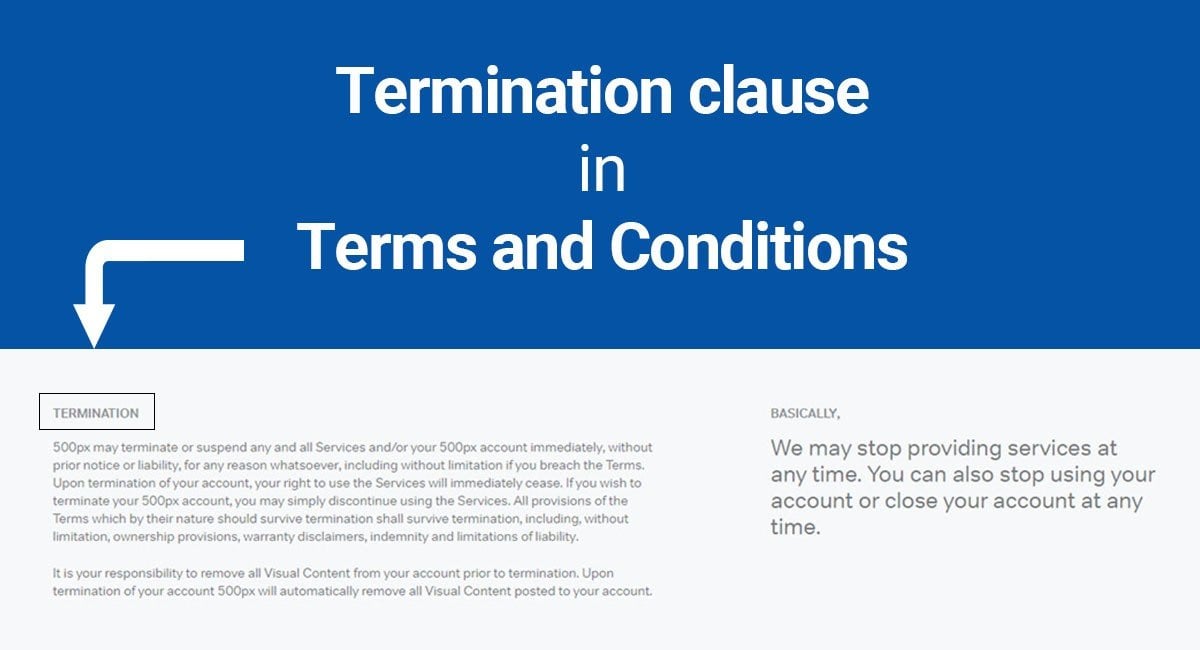 letter agreement refund Termination in Terms  clause and  Conditions TermsFeed