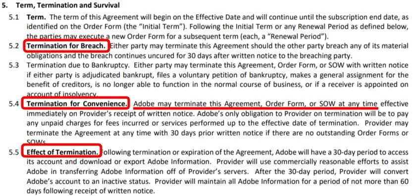 Adobe SaaS Agreement: Termination clause