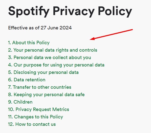 Spotify Privacy Policy TOCSpotify Privacy Policy TOC