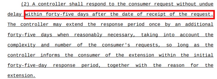 Nebraska NDPA 45 days to respond to rights requests section