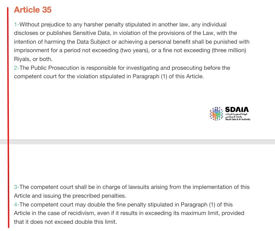 Saudi Arabia PDPL: Article 35