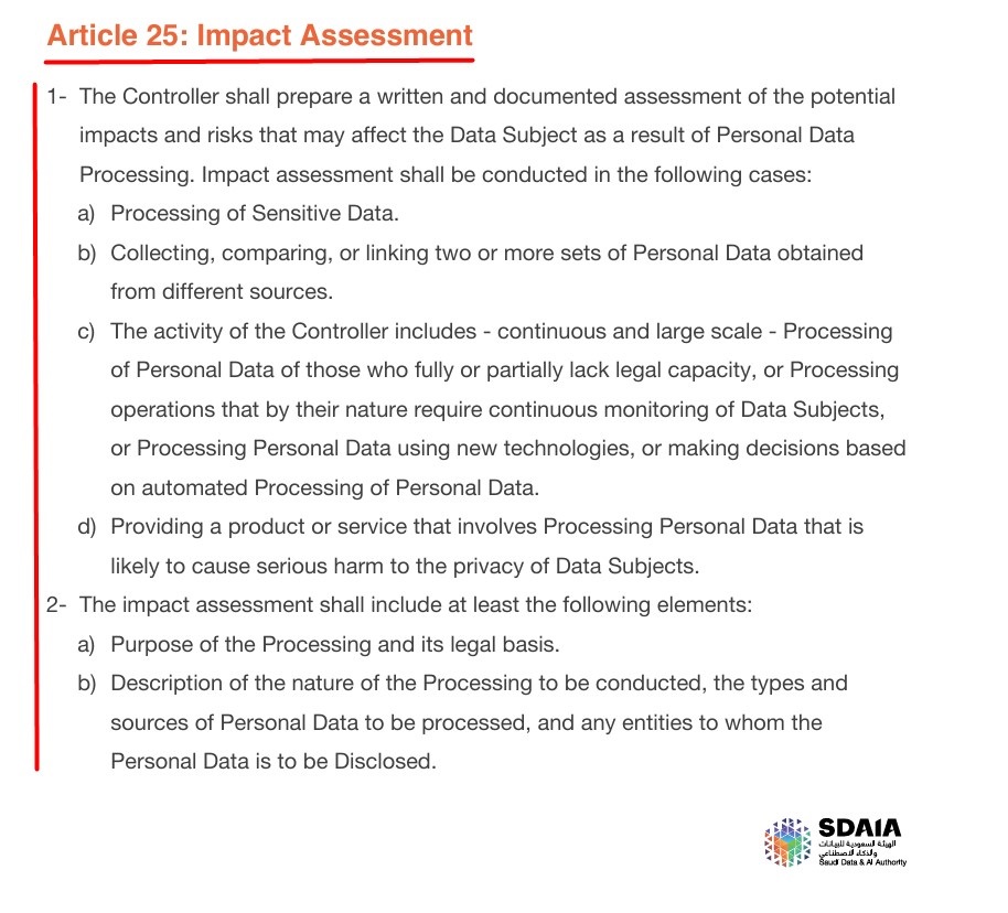 Saudi Arabia PDPL Implementing Regulation Article 25