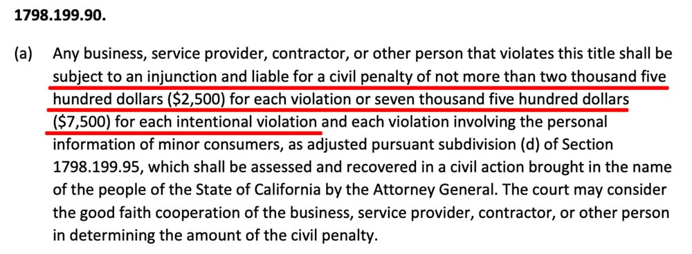 CCPA penalties section