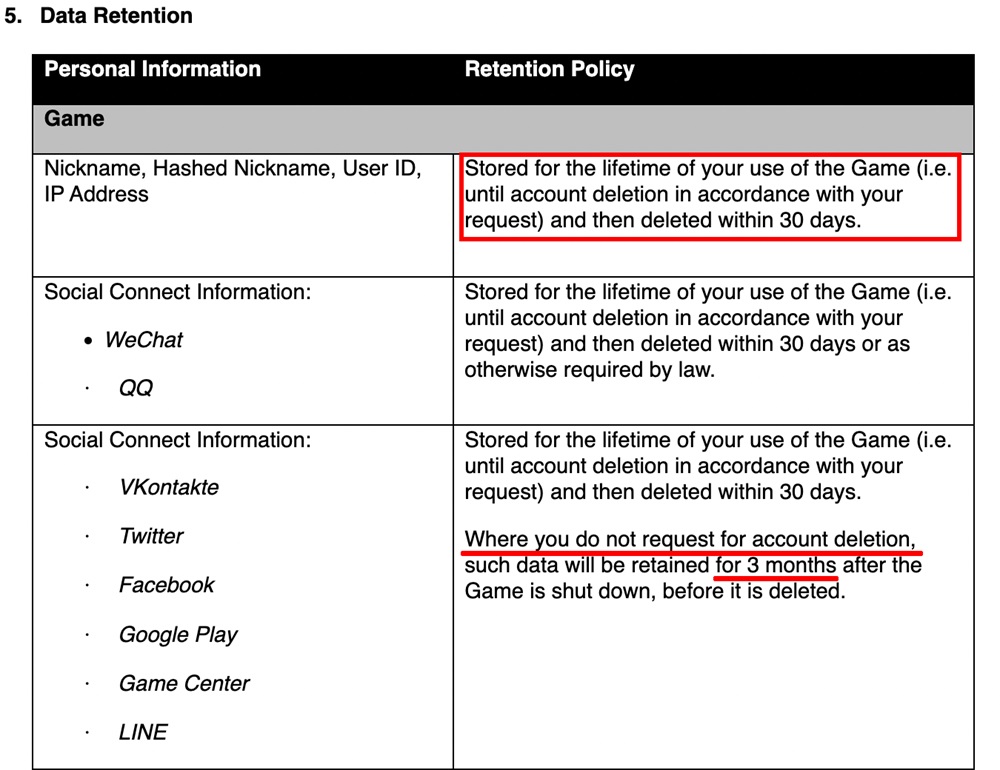 PUBG Privacy Policy: Data Storage chart